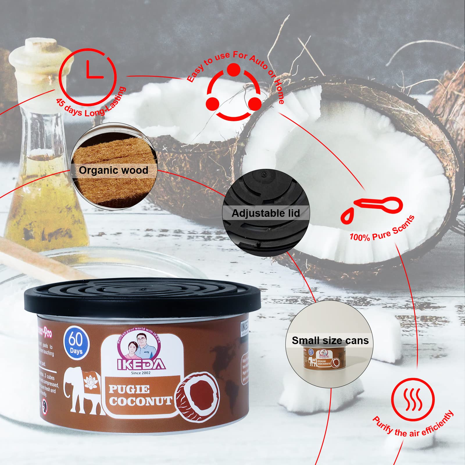 Car Air Freshener:  Coconut Sc - Home Fragrance No 4 review and price