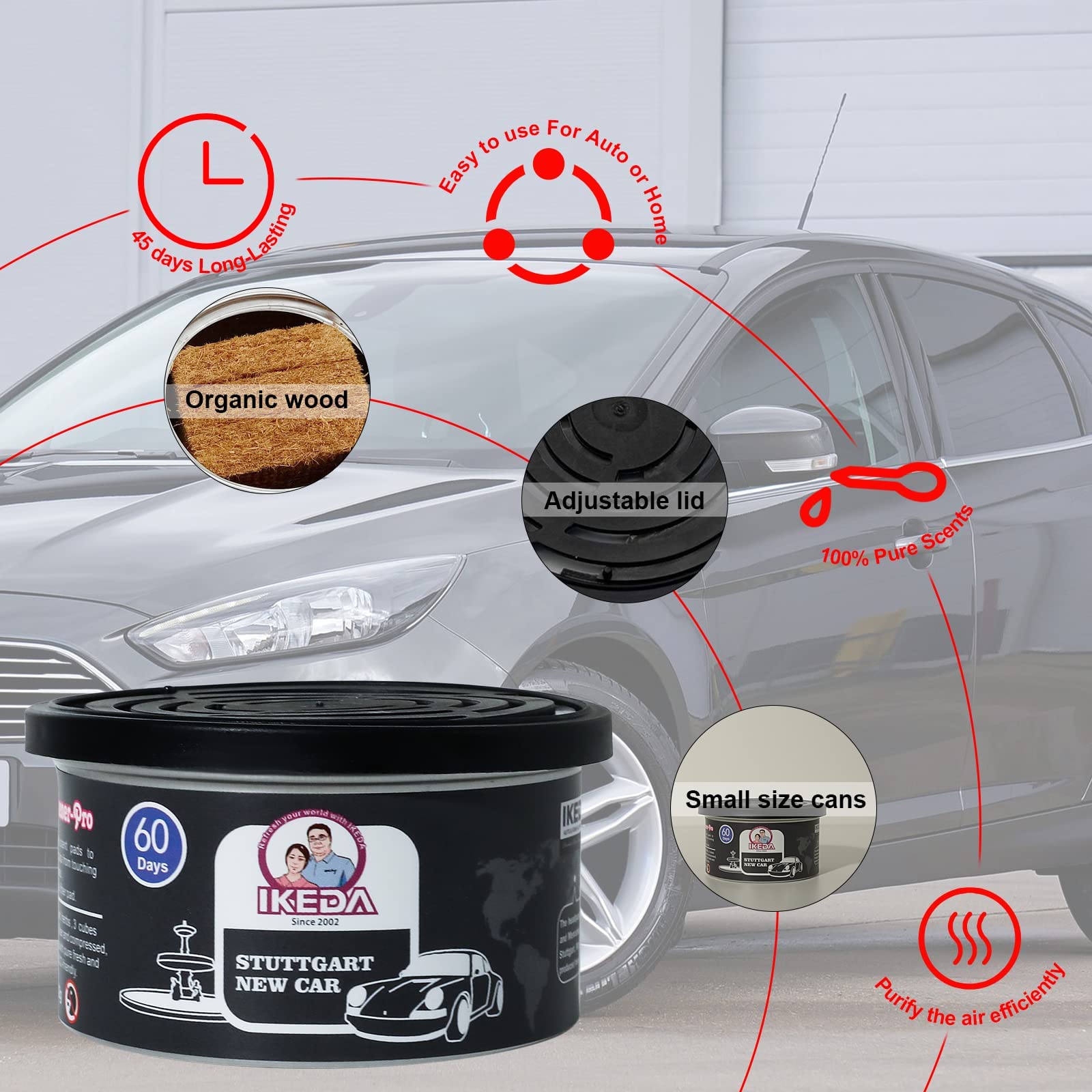 Car Air Freshener:   New car S - Home Fragrance No 4 review and price
