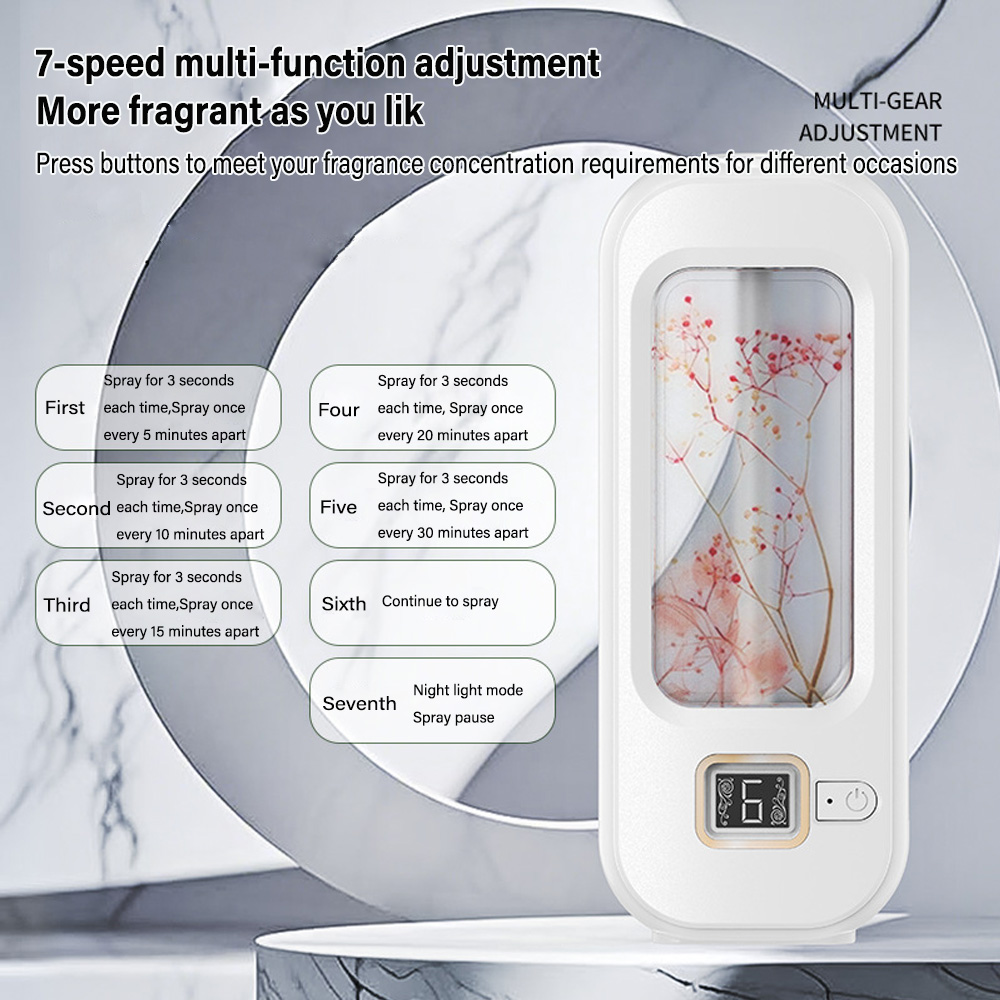 Aromatherapy Machine Automatic - Home Fragrance Tool review and price