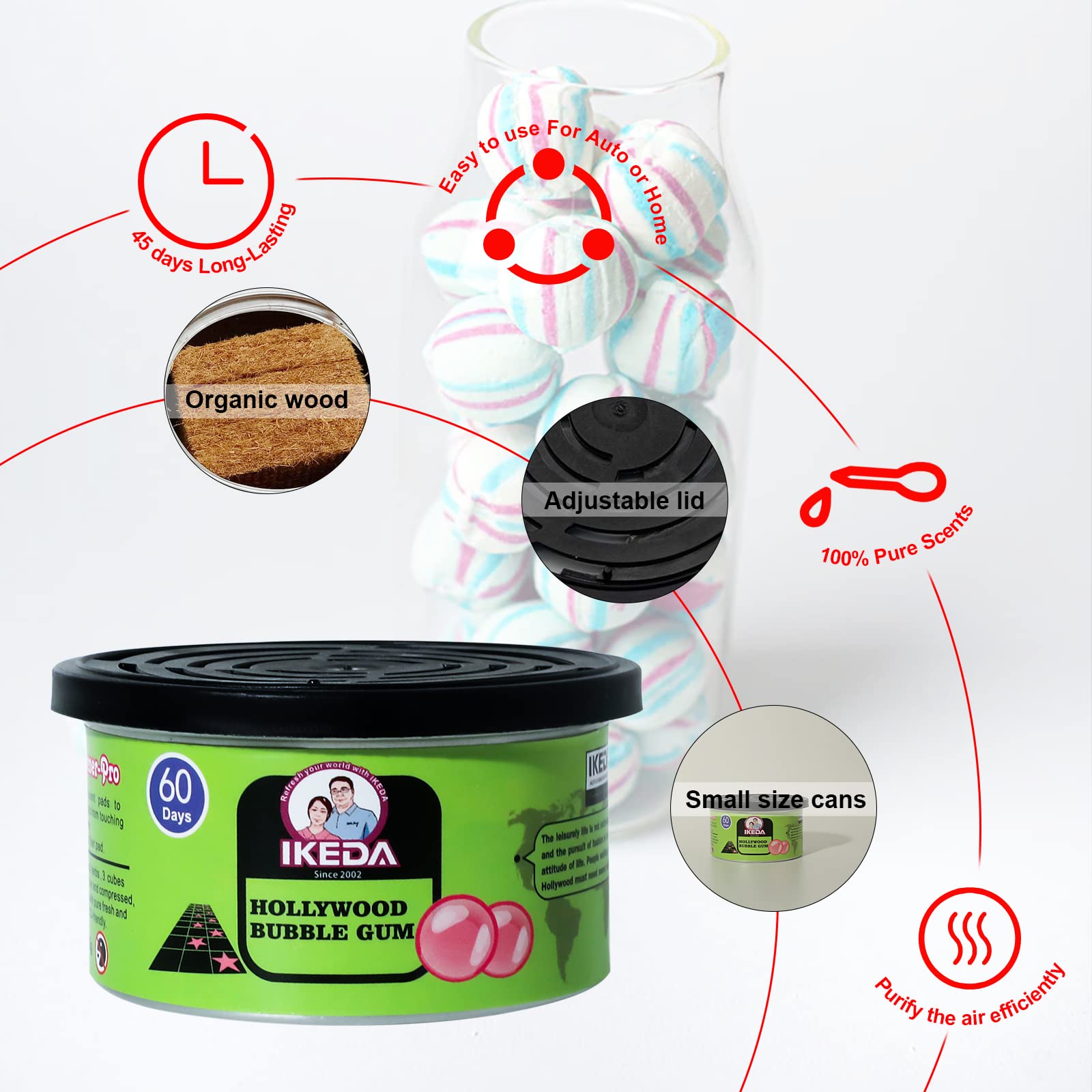 Car Air Freshener: Bubble Gum  - Home Fragrance No 4 review and price
